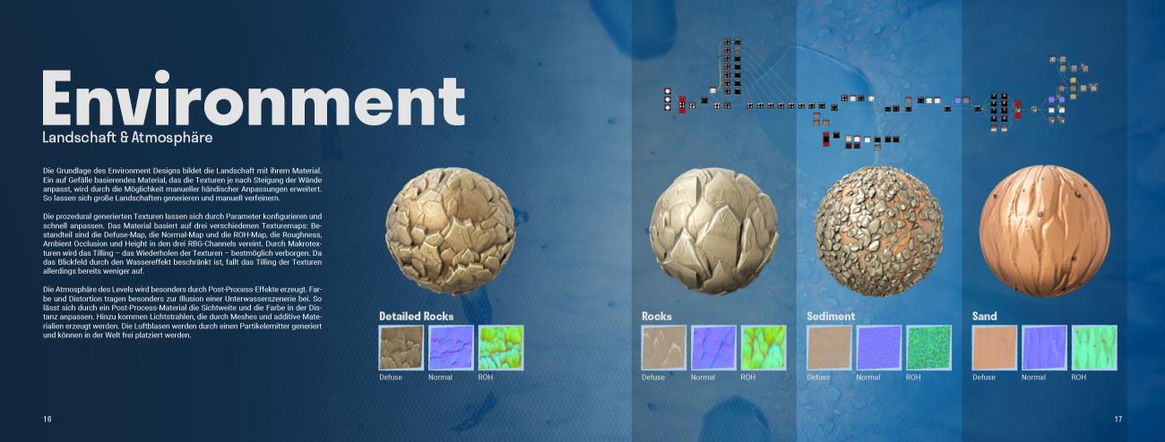 Tin Soldier von Paul Trettin